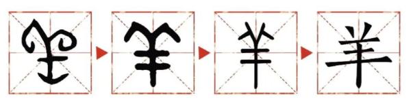 甲骨文可以有多萌？