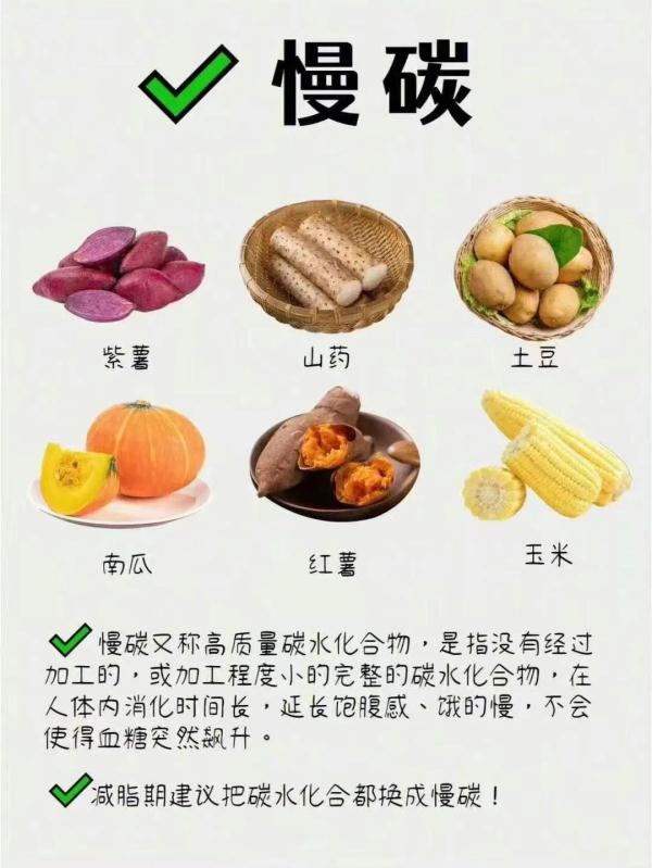 碳水化合物 也要挑着吃