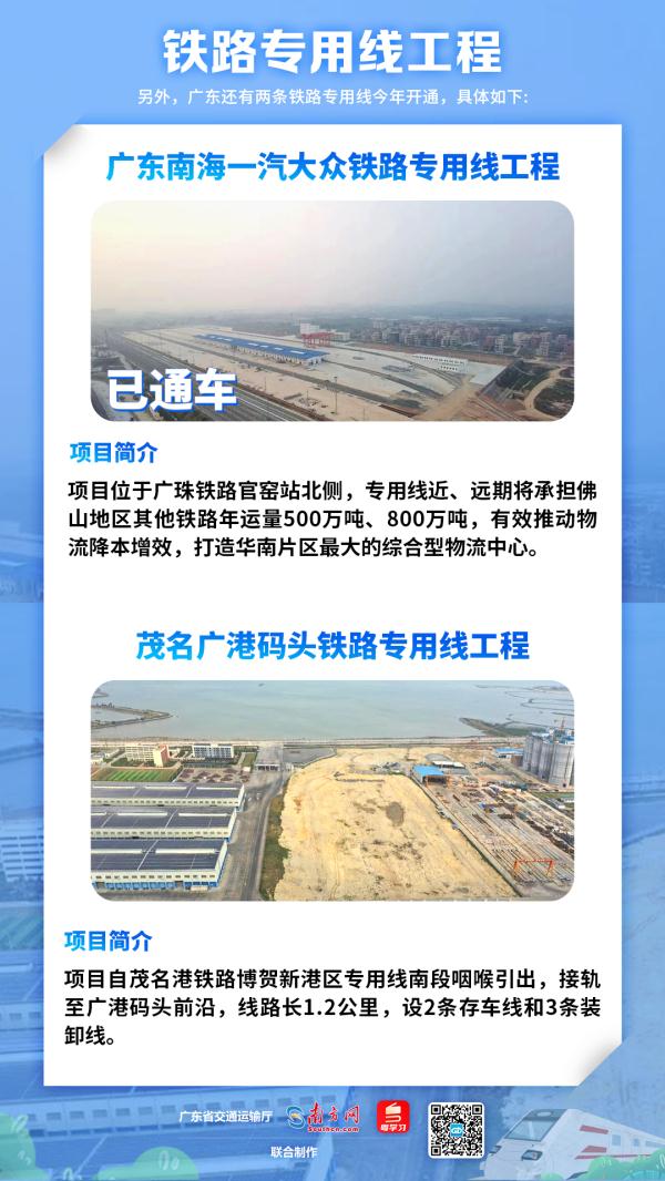 广汕高铁拟本月开通！更多你关心的铁路，进度汇总→