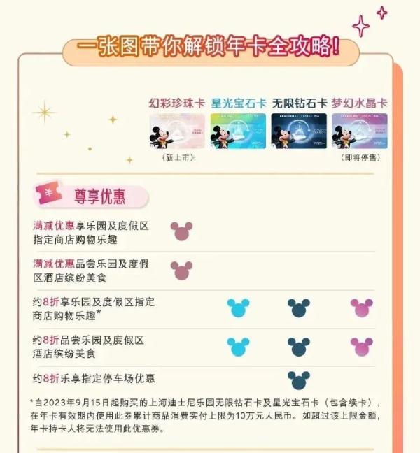 知名游乐园官宣：9月15日回归！