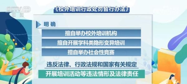 对校外培训行政处罚立规定则 《校外培训行政处罚暂行办法》将于10月15日起施行