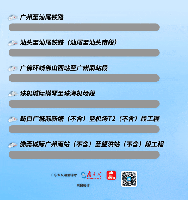 广汕高铁拟本月开通！更多你关心的铁路，进度汇总→