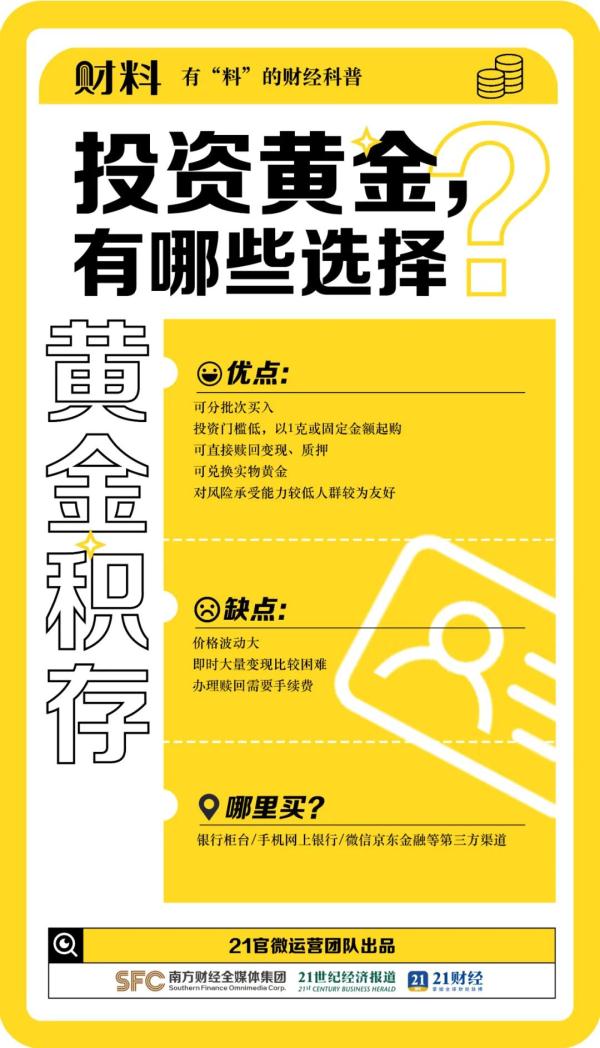 突然卖爆，涨破600元/克！