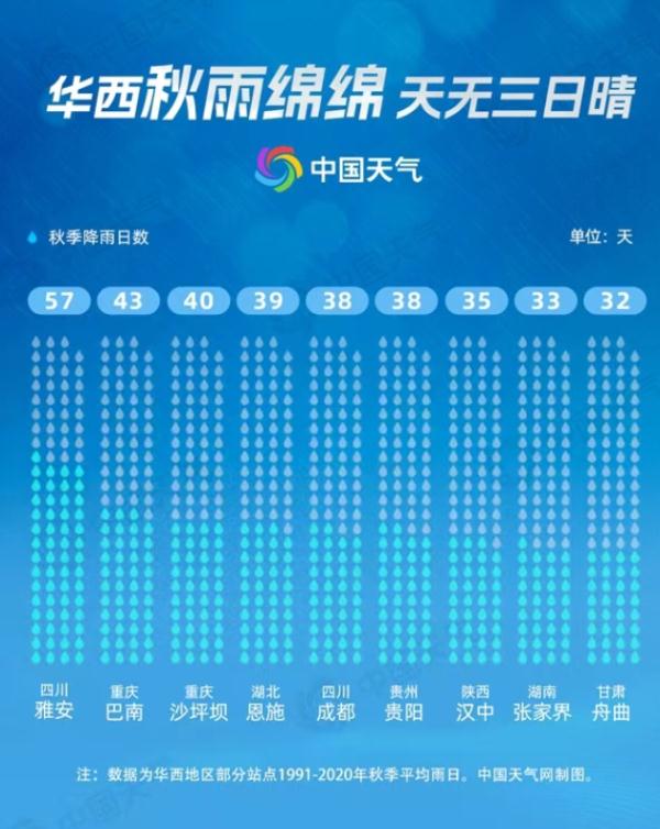 暴雨!大暴雨!陕西即将进入多雨时段,重要天气报告! 暴雨!大暴雨!陕西即将进入多雨时段,重要天气报告!