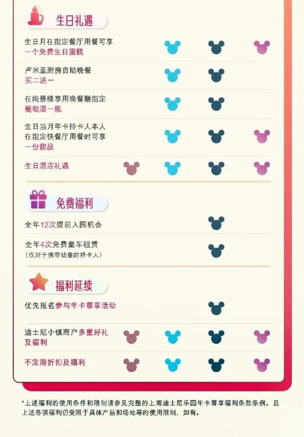 知名游乐园官宣：9月15日回归！