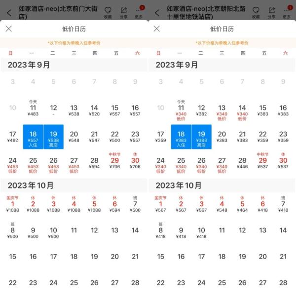 多个房型已售罄、房价普涨两三倍,十一出行:经济型酒店为何不“经济”? 多个房型已售罄、房价普涨两三倍,十一出行:经济型酒店为何不“经济”?