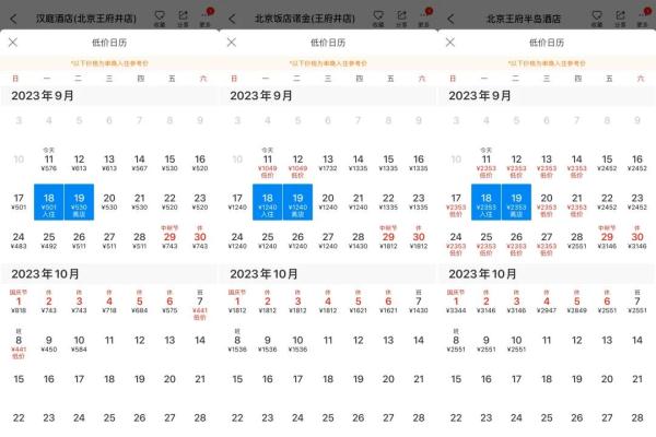 420元涨至1665元！“十一”酒店价格暴涨