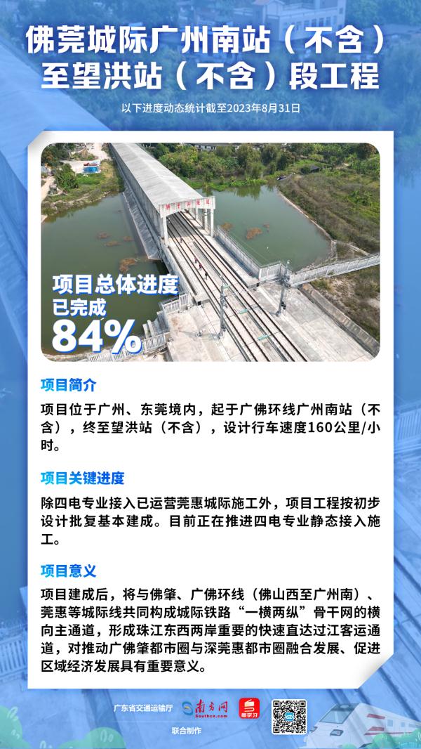 广汕高铁拟本月开通！更多你关心的铁路，进度汇总→