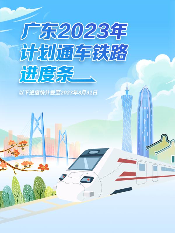 广汕高铁拟本月开通！更多你关心的铁路，进度汇总→