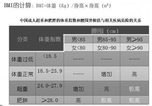 女性怎么举铁？重点在这里！