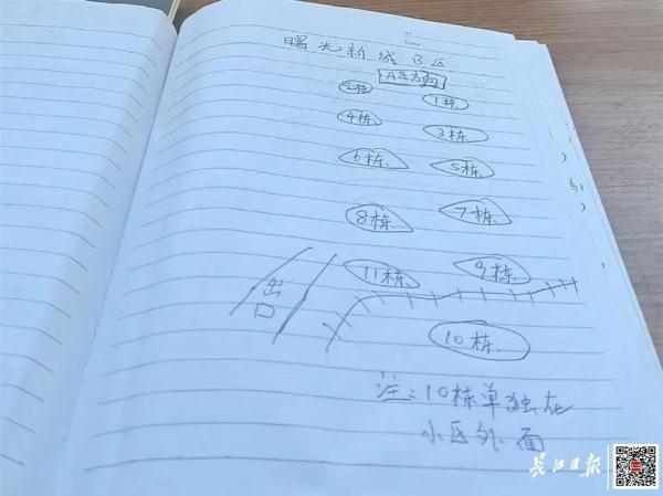 光谷“单王”，月入2万！