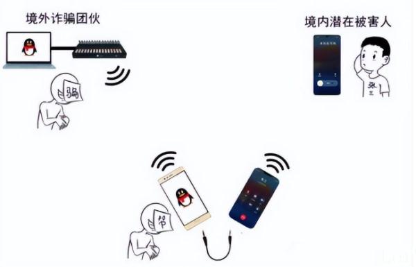 6名学生刚开学就被捏！快来望望咋回事