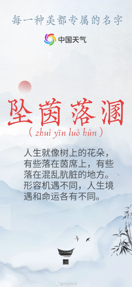 转发收藏！每一种美都有个专属名字