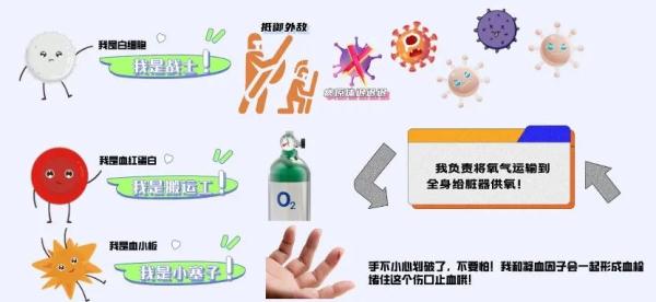 警惕：无任何症状！杭州一姑娘确诊血癌