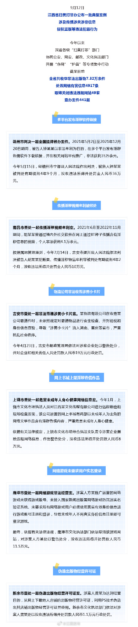 取缔关闭49家网站！江西公布一批“扫黄打非”典型案例