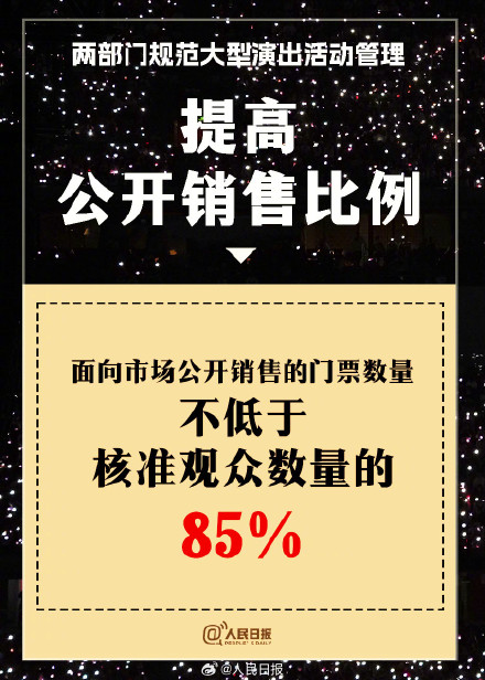 9图看懂大型演出最新购票规定 9图看懂大型演出最新购票规定