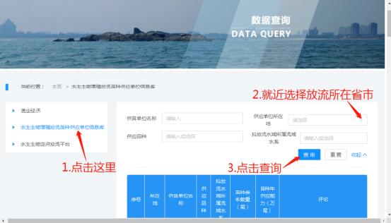 “多人往海里放生60多箱矿泉水”引争议,哪些“奇葩放生”会入刑? “多人往海里放生60多箱矿泉水”引争议,哪些“奇葩放生”会入刑?