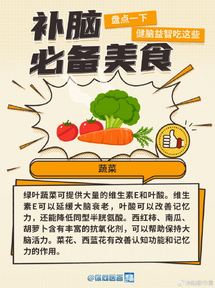 补脑，该吃点什么好？