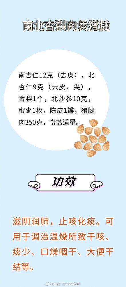 初秋、中秋、晚秋调补食疗,值得收藏 初秋、中秋、晚秋调补食疗,值得收藏