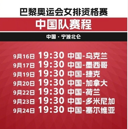 剑指巴黎！奥运会女排资格赛16日开打，赛程收好