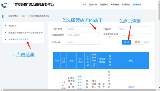 “多人往海里放生60多箱矿泉水”引争议,哪些“奇葩放生”会入刑? “多人往海里放生60多箱矿泉水”引争议,哪些“奇葩放生”会入刑?
