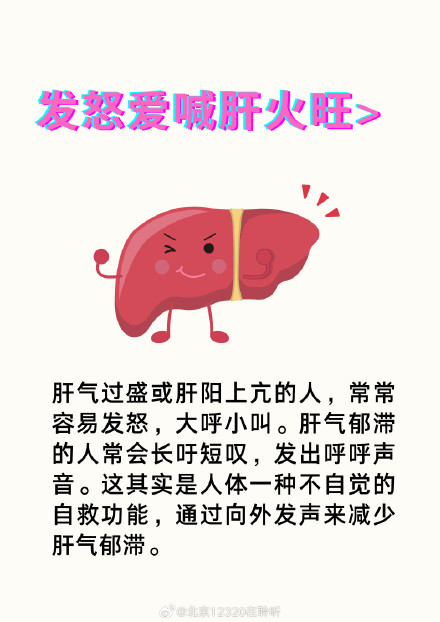 五声对五脏!根据声音了解身体健康情况,快来学习~ 五声对五脏!根据声音了解身体健康情况,快来学习~