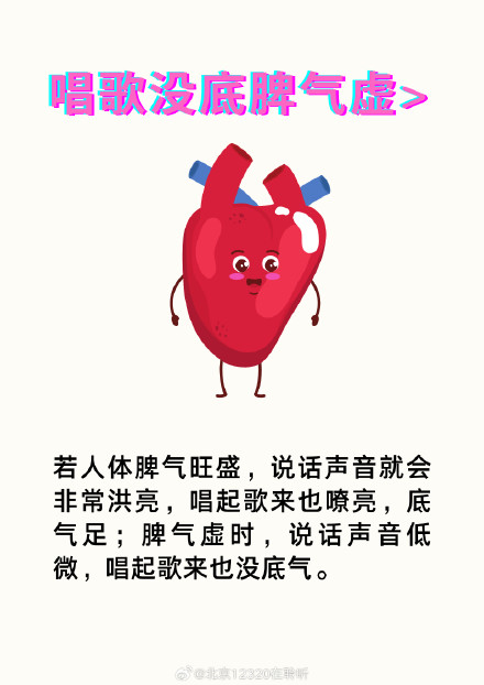 五声对五脏!根据声音了解身体健康情况,快来学习~ 五声对五脏!根据声音了解身体健康情况,快来学习~