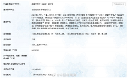 TF家族演唱会演唱未报批曲目被罚