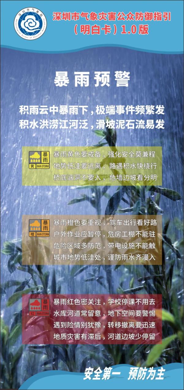 深圳暴雨预警升级！部分列车停运！全市进入暴雨防御状态