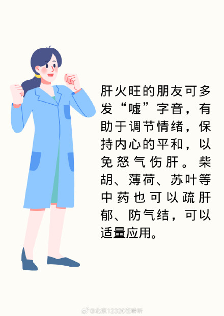 五声对五脏!根据声音了解身体健康情况,快来学习~ 五声对五脏!根据声音了解身体健康情况,快来学习~