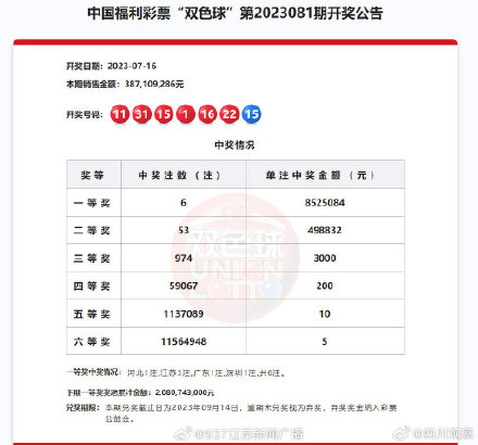 2557万彩票大奖无人领奖 2557万彩票大奖无人领奖