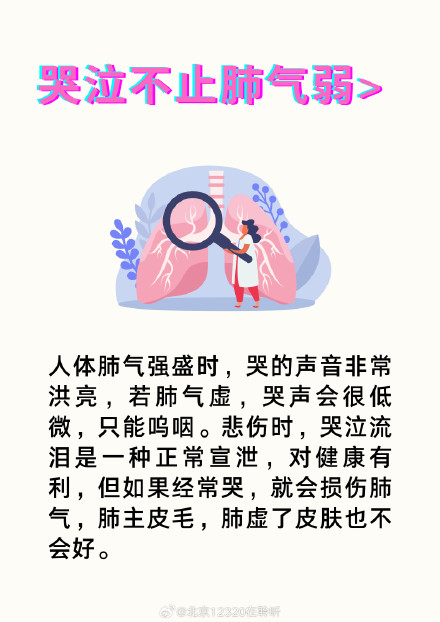 五声对五脏!根据声音了解身体健康情况,快来学习~ 五声对五脏!根据声音了解身体健康情况,快来学习~