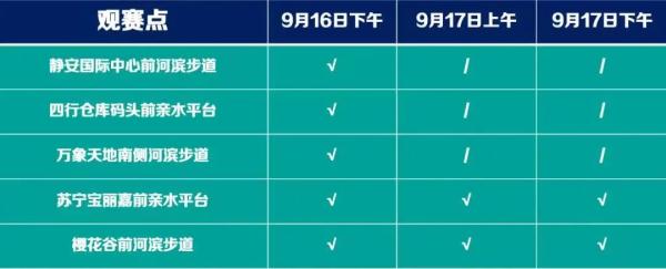 2023上海赛艇公开赛本周末在苏州河上拉开大幕