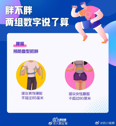 网红减肥咖啡被检出违禁药