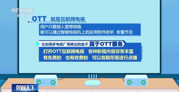 让看电视更简单！电视“套娃”收费套路多 &nbsp;乱象治理全面展开