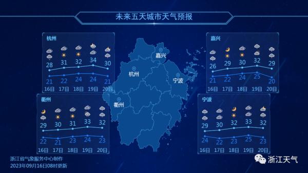 今夜起降水收尾，浙江气温将重回“3”字头