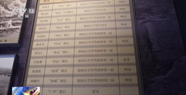 英语、法语、高等数学……中国第一所近代海军学校的学生学什么？