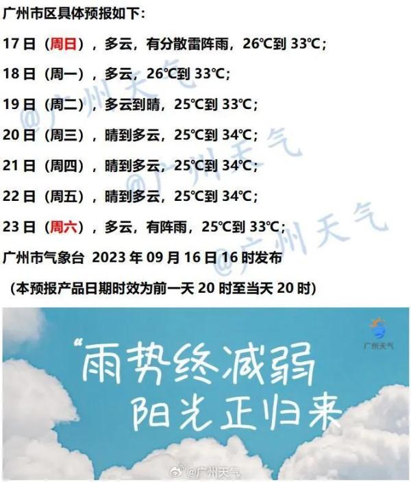 雨水终于要“收手”了，广东下周阳光回归！