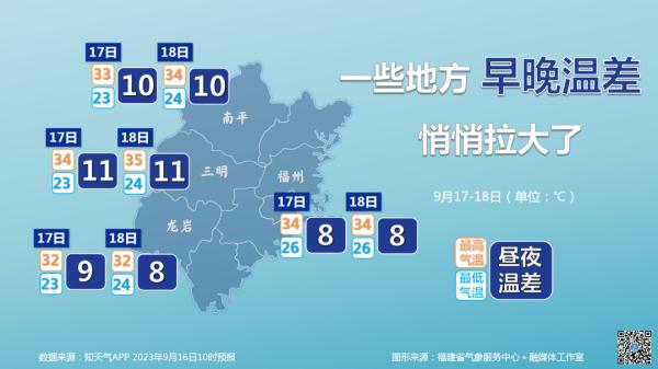 持续16天,暴雨预警终于解除了! 持续16天,暴雨预警终于解除了!