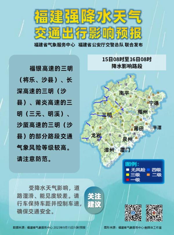 新台风要来了？福建最新预警！福州接下来……