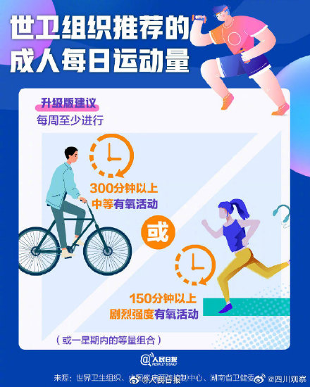 网红减肥咖啡被检出违禁药