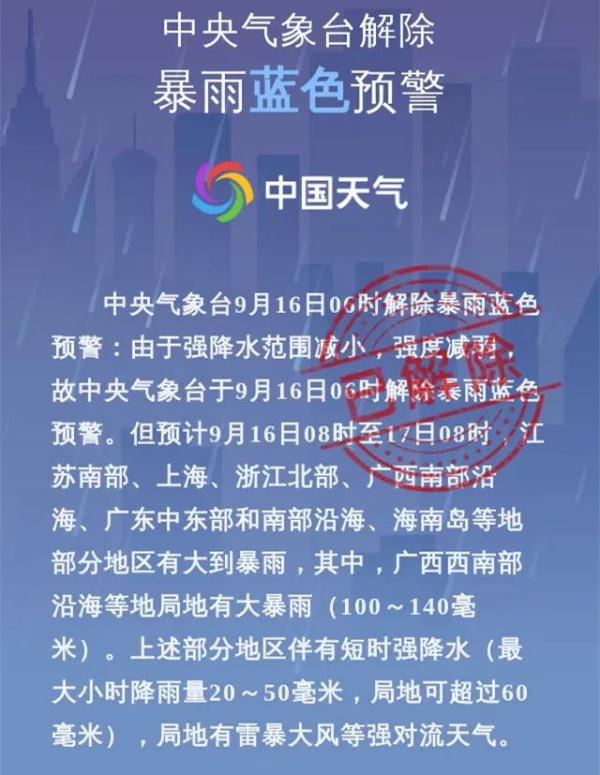 持续16天,暴雨预警终于解除了! 持续16天,暴雨预警终于解除了!