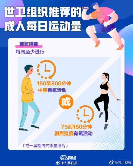 网红减肥咖啡被检出违禁药