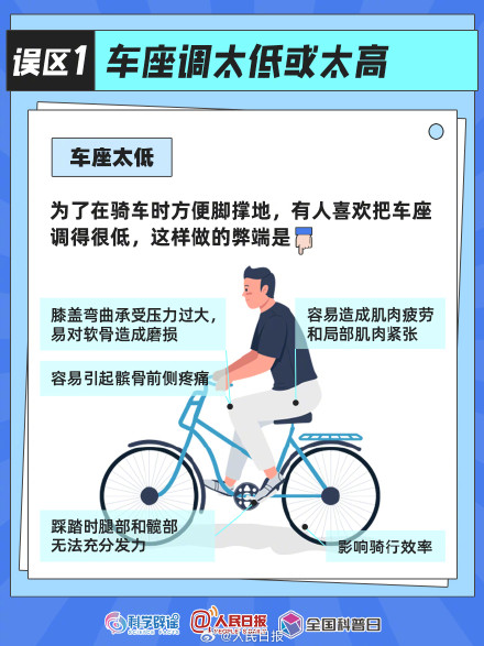 实用！4个骑行误区要避开