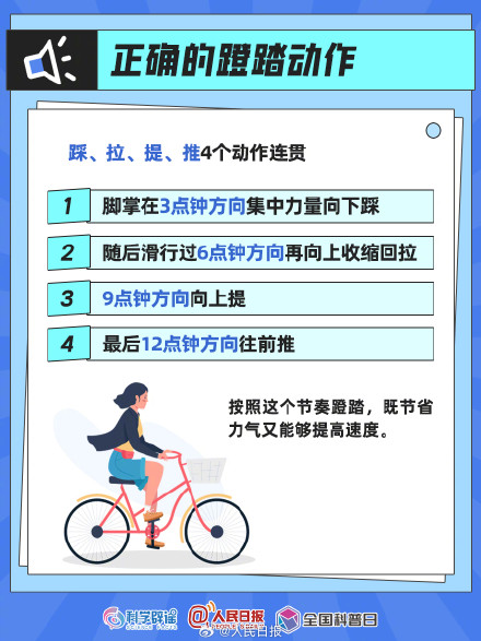 实用！4个骑行误区要避开