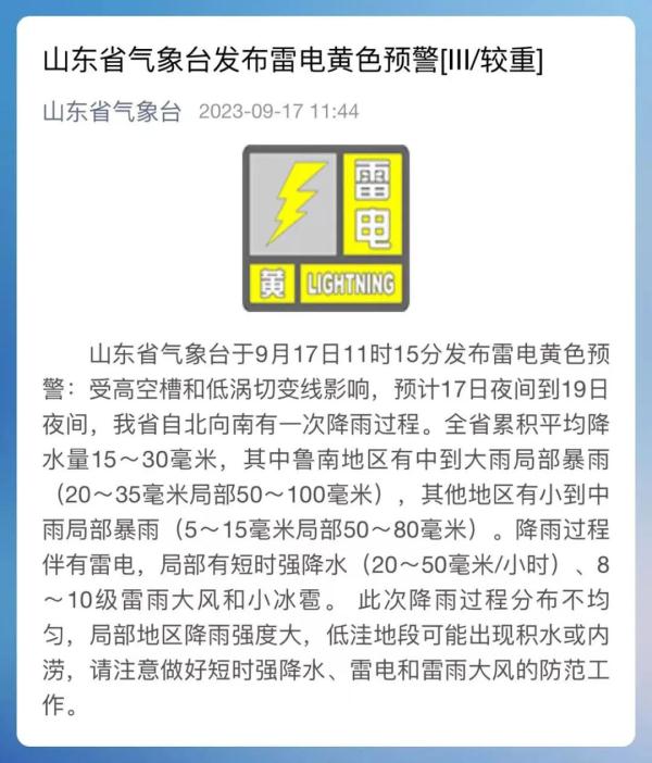 短时强降水！刚刚，潍坊发布重要天气预报！