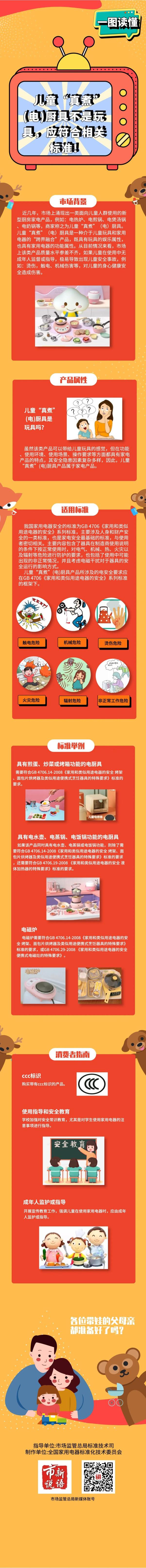 家长看过来！儿童“真煮”厨具隐患多，挑选需谨慎！