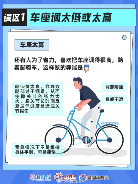 实用！4个骑行误区要避开