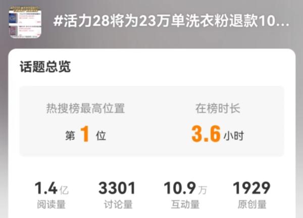 冲上热搜！活力28将为23万单洗衣粉退款？工作人员回应