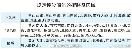 沈阳9时18分鸣响防空警报 沈阳9时18分鸣响防空警报
